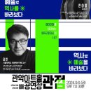 관점 : 역사가 작품이 되는 시선 이미지