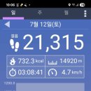 엔돌핀보석사우나 이미지