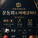 새길입시학원