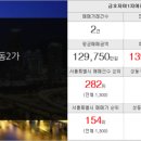 스마일미소공인중개사사무소 이미지