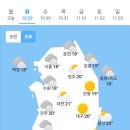 오늘의 날씨🌞☔️☃️ , 2024년 10월 29일 화요일 이미지