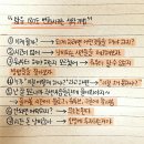 RAON GYM 네이버블로그