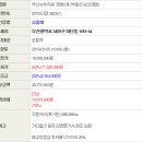 하단동1151 이미지