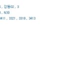 아리수로 98길 이미지