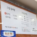 기운센갈비탕(초읍본점) | [대구 동구 맛집] 깔끔한 국물, 고집센 그집 갈비탕