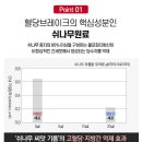 (주)성균바이오텍 이미지