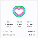 오스벵디 | [나고야여행 첫날] 야바톤 메이테츠점 / 오스상점가 / 아쓰타신궁 /아쓰타 호라이켄 /세카이노 야마짱...