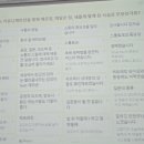 마음톡연구소 네이버블로그