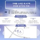 월드컵타운 이미지