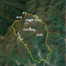 한국사면기술
