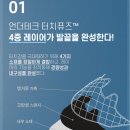 퍼팩트풋살경기장