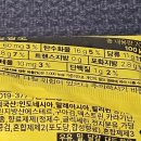 (주)서주 | 서주 우유 퐁당 카스테라바 내돈내산 솔직 후기 🍦