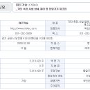 미르인력 - 원주시 | 미르인력