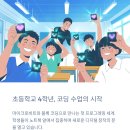 DATABASE ① 기초 입문 | 초4 코딩 입문! &#39;마이크로비트&#39;로 두근두근 하트 만들기 (수업 후기)