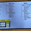오색나라꼬마김밥
