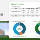 제로시스템 이미지
