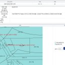 동면농장 이미지