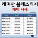 차라공인중개사사무소 이미지