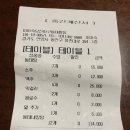 8월 20일 토요라이딩 경비정산 이미지