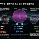 참여(Participation) 이미지