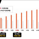 하니PC방 이미지