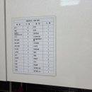 별빛하우스 네이버블로그
