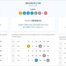 파리스뷰티 복권 네이버블로그
