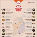 홍천휴게소(양양방향) 이미지