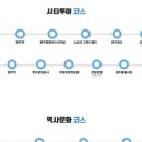 원주시티투어(순환형) 이미지