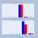 대현메디칼 이미지