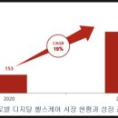 (주)유진헬스케어 이미지