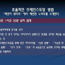 브레인스토밍