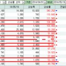 (주)경원네트웍스 이미지