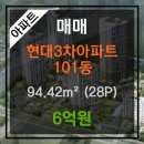 큐브성형외과의원 이미지