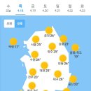 4월18일 날씨 이미지