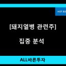 농업회사법인 (주) 선진한마을 육종GP | 돼지열병 관련주 알려지지 않은 종목