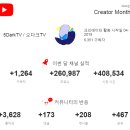제3채널
