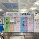 서영횟집 이미지