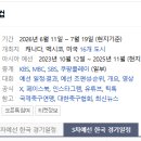 월드컵예산점