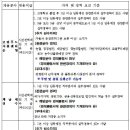 수원전담 이미지