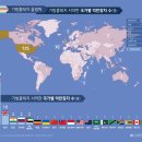 플레지