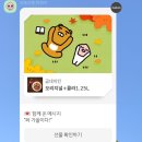 굽네치킨화곡2.8동점 이미지