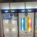 스포티움실내체육관게시대 | 2022 전라북도교육청 직업계고 취업박람회 참석후기ㅡ