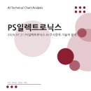 P-6518 네이버블로그