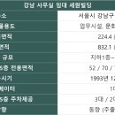 세원빌딩 네이버블로그