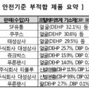 주식회사 태성상사