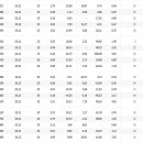 에코마린코리아 이미지