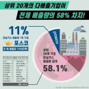 메뚜기쌀1호태양광발전소 | 🌎무중력지대 영등포 [환경강연] : STOP 1.5℃ 환경 강연 기록이자 후기 🚩