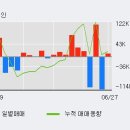 (주)화신정공 이미지
