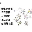 2022년 인천시교육청 마을교육지원단에서 진행하는 메타버스 이미지